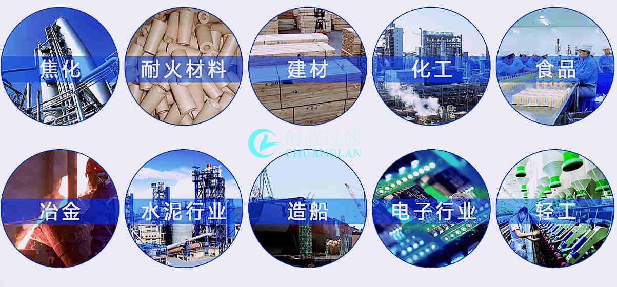 PP微孔折疊濾芯的特性及應用領域_廠家直供新鄉創藍過濾(圖1) 應用領域.jpg