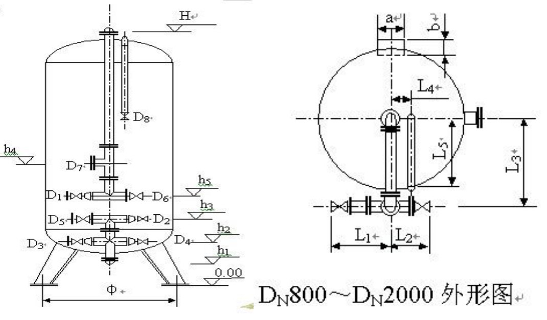 活性炭過濾器的外型尺寸圖