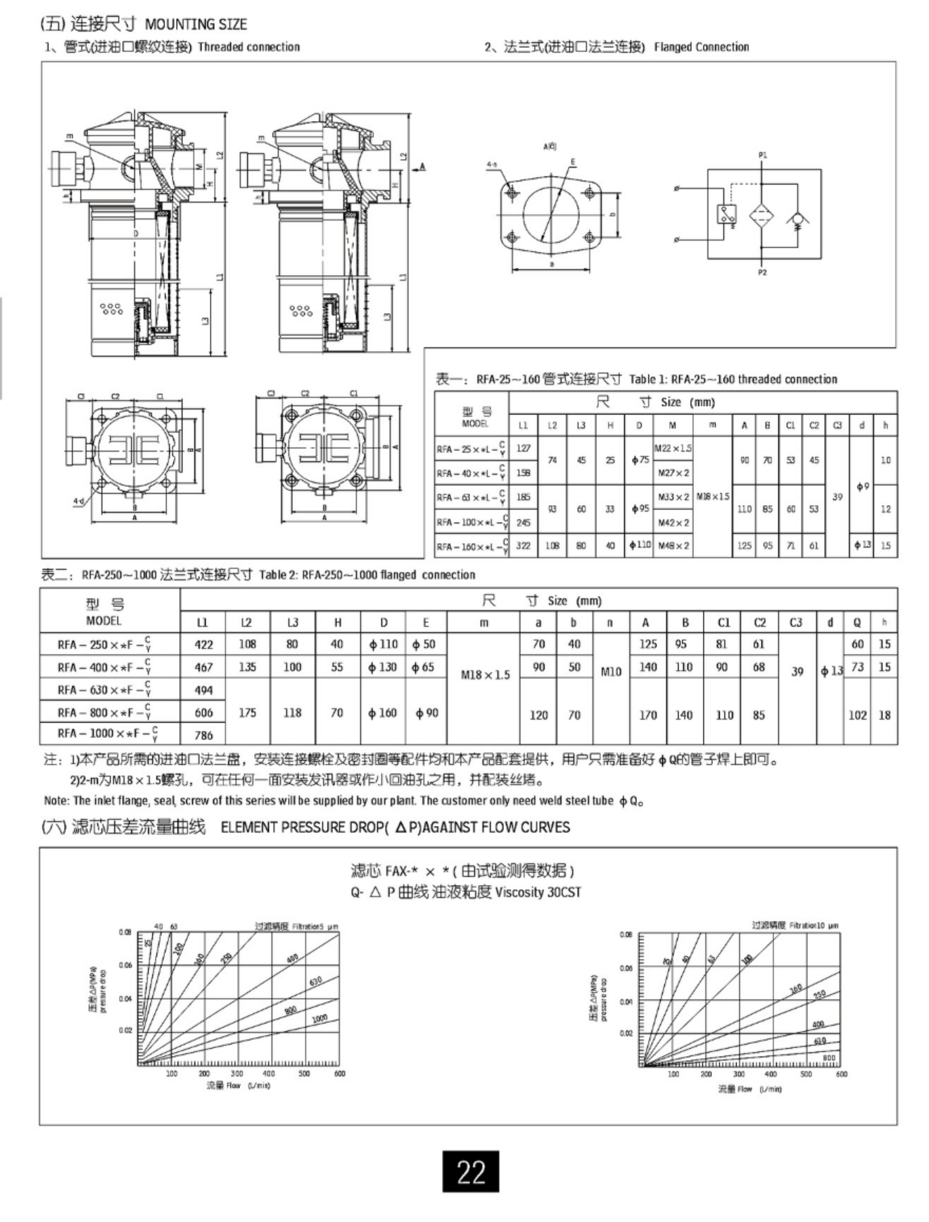 RFA-63*5 微型直回式回油過濾器(圖2)
