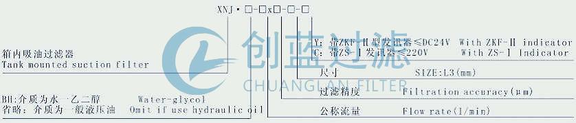 XNJ系列箱內(nèi)吸油過濾器_XNJ-100*(圖2) XNJ系列箱內(nèi)吸油過濾器_XNJ-100*(圖2)